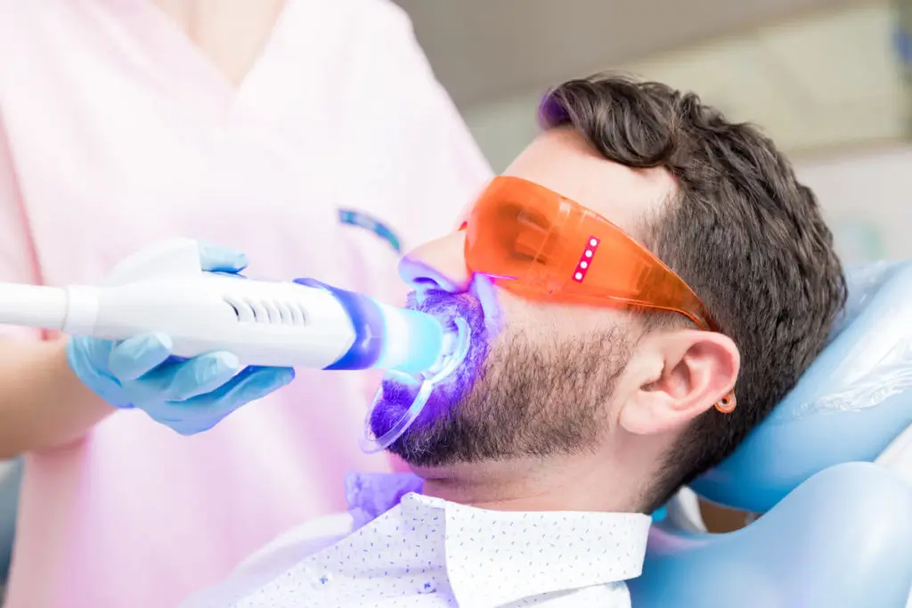 Zoom!® Procedure